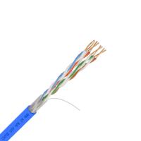 Кабель омедненный NetLink NL-CCA UTP 4PR 24 AWG CAT5е 305м внутренний синий