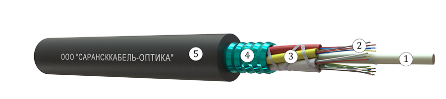 Кабель ОКЛм-0,22