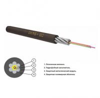 ОКМБ 03нг(А)-HF-2А-2.7 кН, 2 волокна