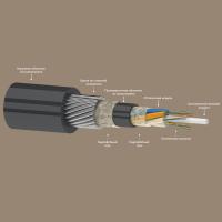 ОКГ-64 G.652D (4х16) 7 кН, 64 волокна