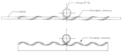 ПСО-50-11,7/12,8 Зажим спиральный поддерживающий 
