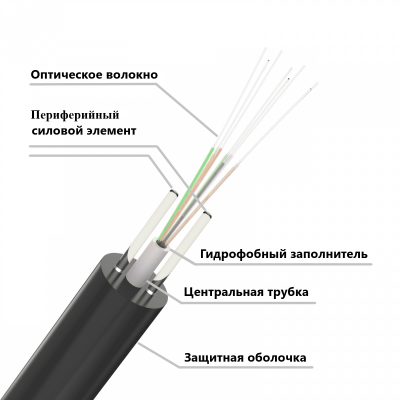 ОКСК-24А-3,0 кН, 24 волокна