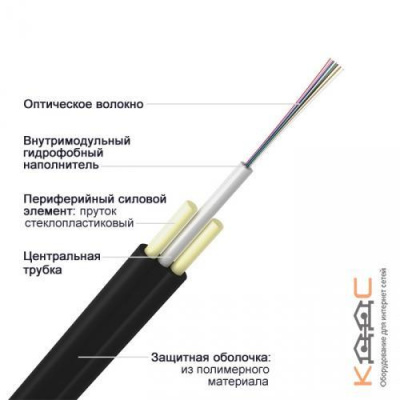 ОПЦ-8А-3,5-Д2, 8 волокон