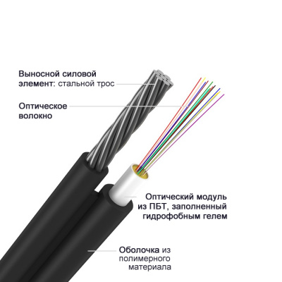 ИК/Т-Т-А16-9.0 кН, 16 волокон