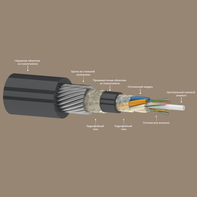 ОКГ-24 G.652D (3х8) 7 кН, 24 волокна