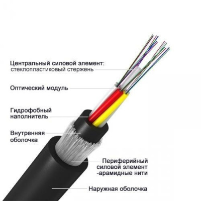 ОСД-6*4А-8 кН, 24 волокна