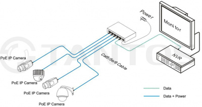 Коммутатор  Tantos TSn-4P6C