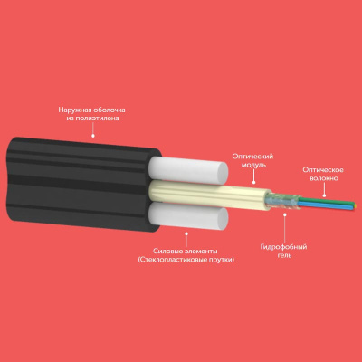 ОКД-2Д-02 G.657.A1 1,4 кН, 2 волокна