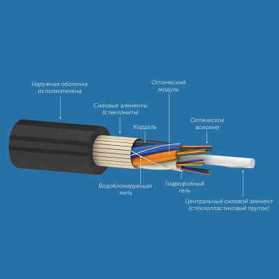 ОКСН-144 G.652D (6х24) 10 кН, 144 волокна