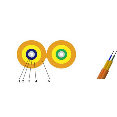 FK-DX-2мм, DUPLEX ZIPCORD, PVC MM_62.5/125, 2 волокна