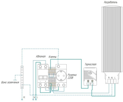 Термошкаф настенный ip66 800x450x1000 (ШxГxВ) серый (RAL 7035), SRT06-8045.100-GY