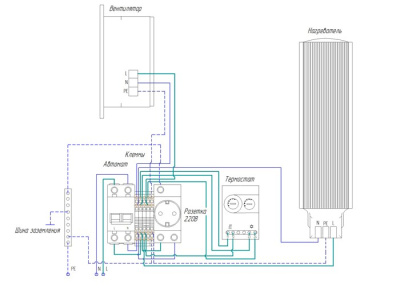 Термошкаф настенный ip55 600x250x600 (ШxГxВ) серый (RAL 7035), SRT05-6025.60-GY
