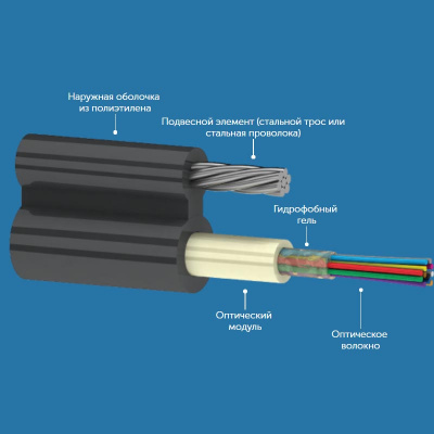 ОК8Ц-12 G.652D 2,6кН, 12 волокон