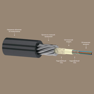 ОКГЦ-12 G.652D 7 кН, 12 волокон