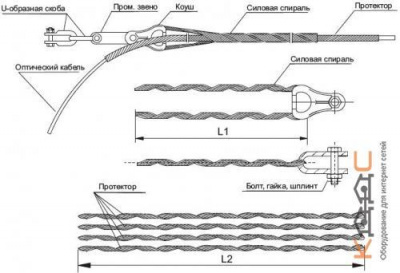 Натяжные спиральные зажимы с протектором