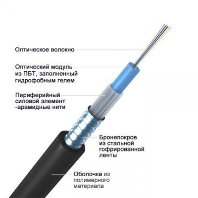 ОКЦ-4А-2,7 кН, 4 волокна