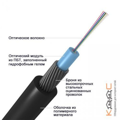 ОГЦН-8А-7кН, 8 волокон