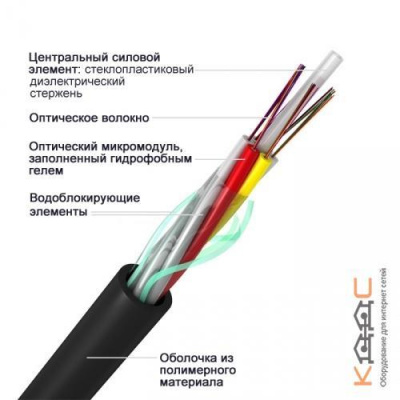 ИК-М6П-А48-3,1 кН, 48 волокон