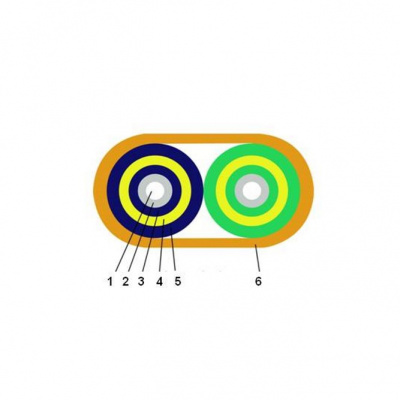 FK-DX-FLAT, LSZH MM_62.5/125, 2 волокна