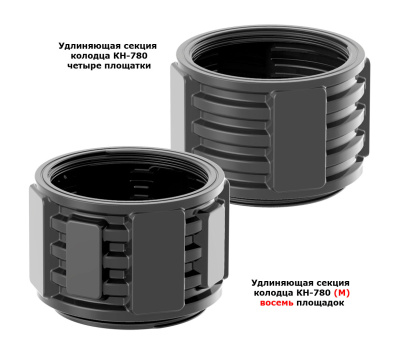 Удлиняющая секция КН-780 (М)