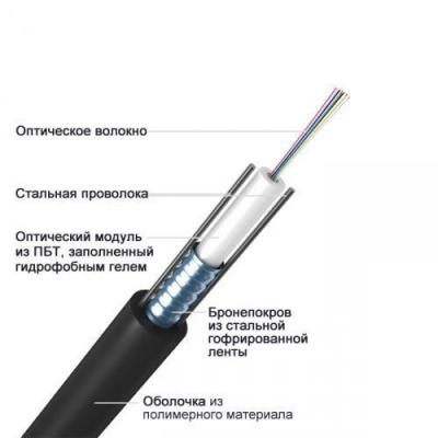 ИКСЛ-Т-А16-2.7 кН, 16 волокон